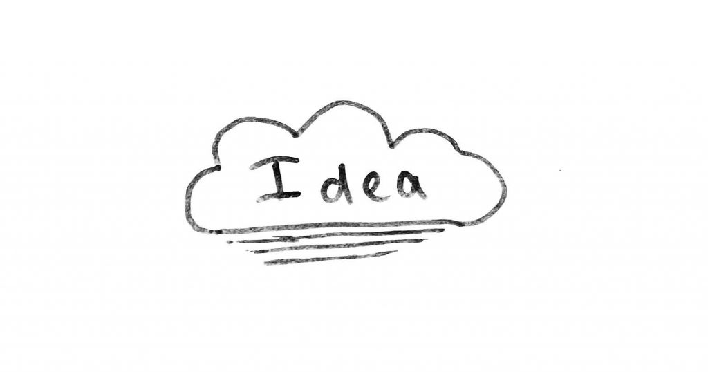 The word Idea is inside a cloud at the centre of the page